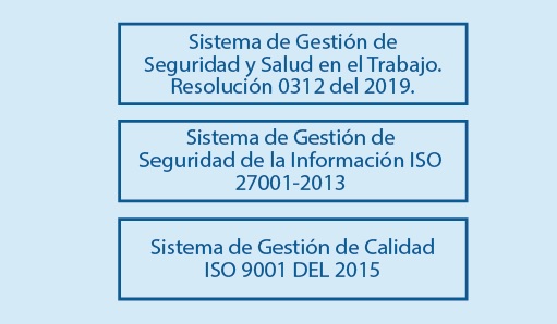 gestionCali